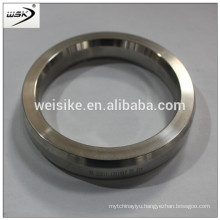 ASME B16.20 ring joint gasket